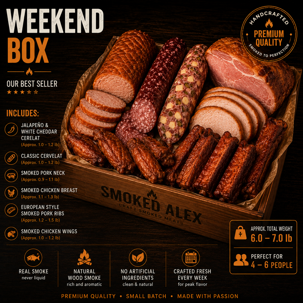 Weekend Box
