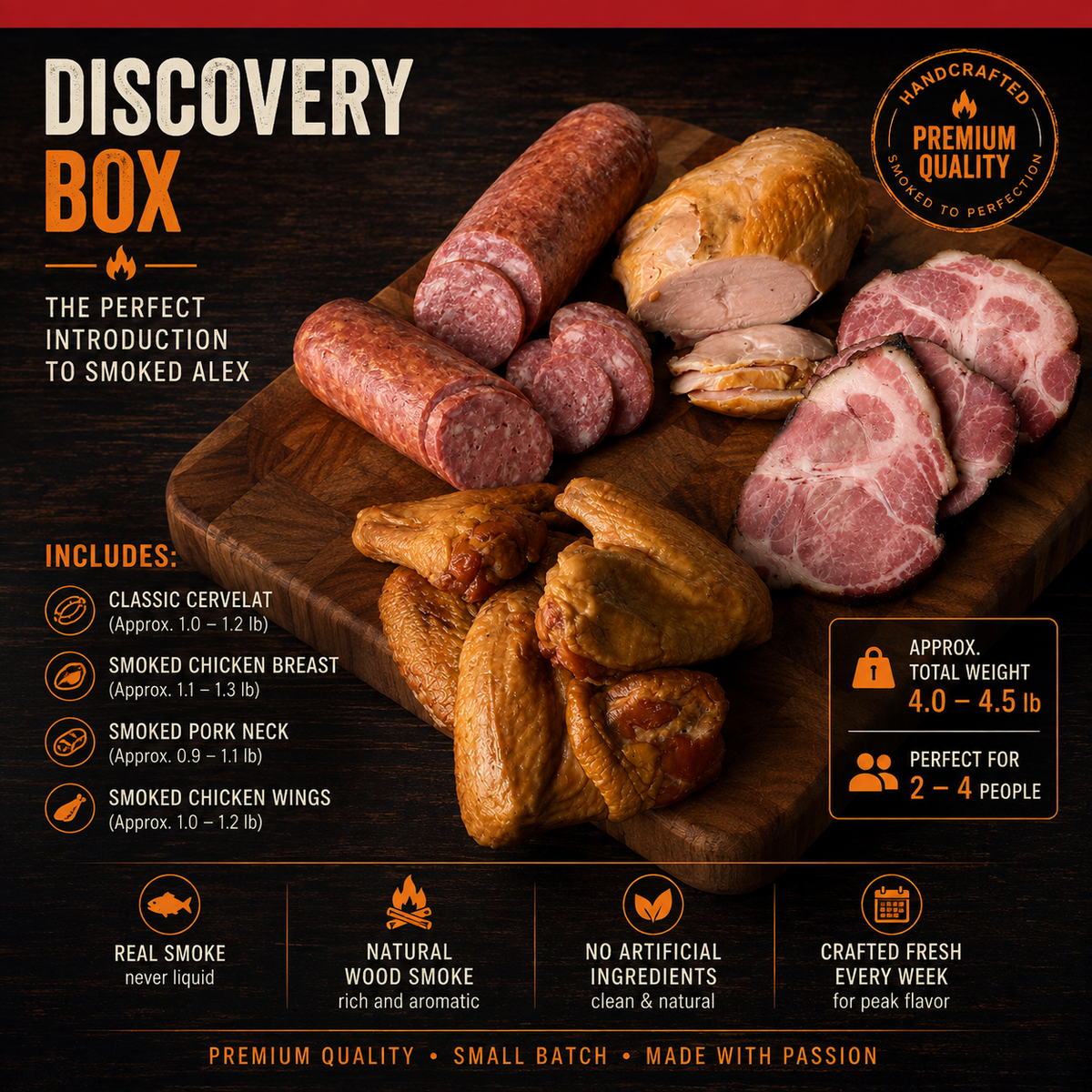Discovery Box